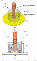 Image result for Sleeve Monopole Antenna