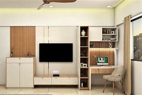 Image result for Three TV Screen for Study
