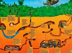 Image result for Viet Cong Tunnel Map