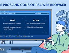 Image result for PS4 Internet-Browser