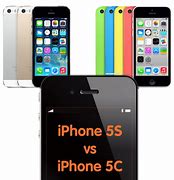 Image result for The Difference Between iPhone 5S 5C and There Is A