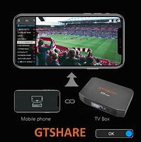 Image result for T95 Smart TV Box