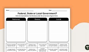 Image result for Federal State Local Government Roles Teachstarter