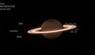 Image result for Saturn KP