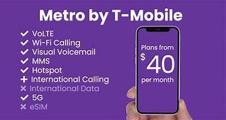 Image result for Metro Phone Deals