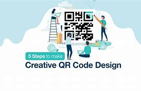 Image result for QR Code Layout