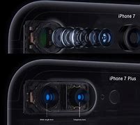 Image result for Specs of iPhone 7 Camera