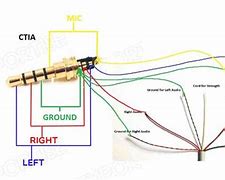 Image result for Cell Phone Headphone Jack Antenna Wiring Diagram
