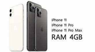 Image result for iPhone 11 Ram