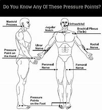 Image result for What Is the Main Body Technique