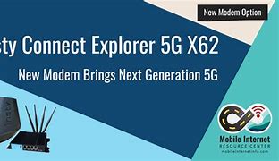 Image result for X55 5G Modem