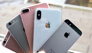 Image result for Cheapest iPhone Today