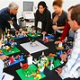 Image result for LEGO Starining