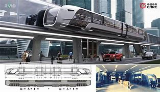 Image result for Train Concept Architecture