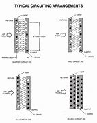 Image result for York Coil Circuiting