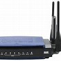 Image result for Modem to Router