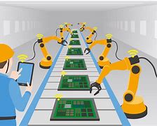 Image result for Automated Jobs