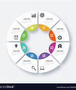 Image result for Infographic 8 Circles