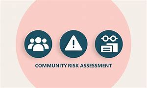 Image result for Community Risk Assessment