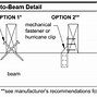 Image result for Simpson U-26 Joist Hanger