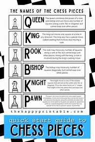 Image result for Chess Moves for Kids Printable