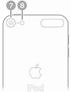 Image result for iPhone 6s iPod Touch
