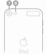 Image result for iPhone ZR iPod Touch