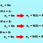Image result for Sequence and Series Sign