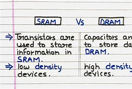 Image result for Difference Between SRAM and Dram Class 11