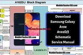 Image result for Samsung Galaxy A10E Instruction Manual