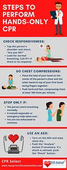 Image result for Hands-Only CPR Cheat Sheet for Citizens