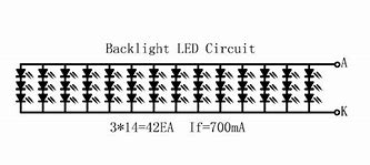 Image result for LED Backlight