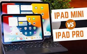 Image result for iPad Mini vs iPad Pro