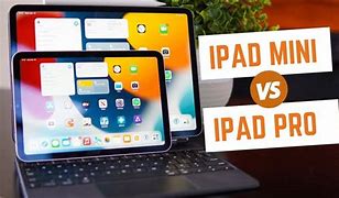 Image result for iPhone 11 iPad Mini 6 Side by Side