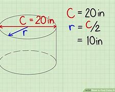 Image result for Cubic Feet Circle