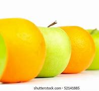 Image result for Apple's Oranges Row