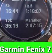 Image result for Garmin Fenix 5 Straps Build In