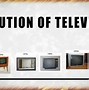 Image result for TV Rainbow Screen but in Black and White