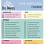 Image result for Condition of Rental Property Checklist