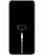 Image result for Why iPhone Battery Drains Fast