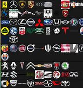 Image result for Auto Item Tier List