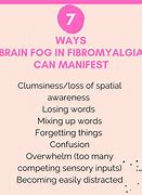 Image result for Fibromyalgia Brain Fog