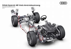 Image result for Battery Loction On Audi A8 2018