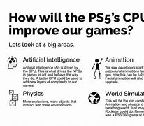 Image result for PS5 CPU Architecture