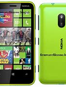 Image result for Firmware Nokia