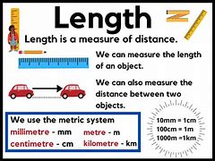 Image result for Informal Length Poster for Year1 Maths