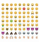 Image result for What Are Emojis