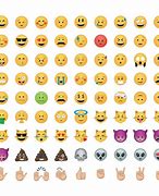 Image result for All Emoji Faces