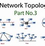 Image result for Wireless Network Diagram