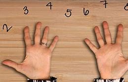 Image result for Counting Fingers